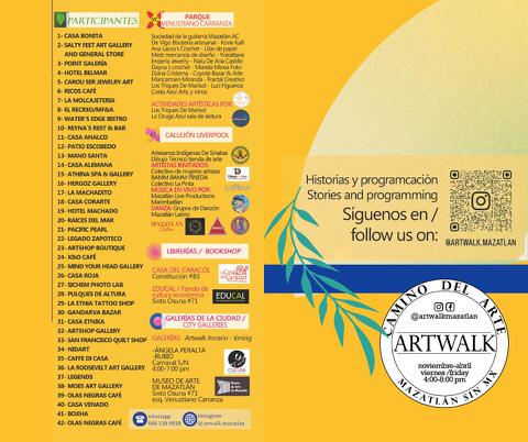 Official ArtWalk location map blueprint guide page 2